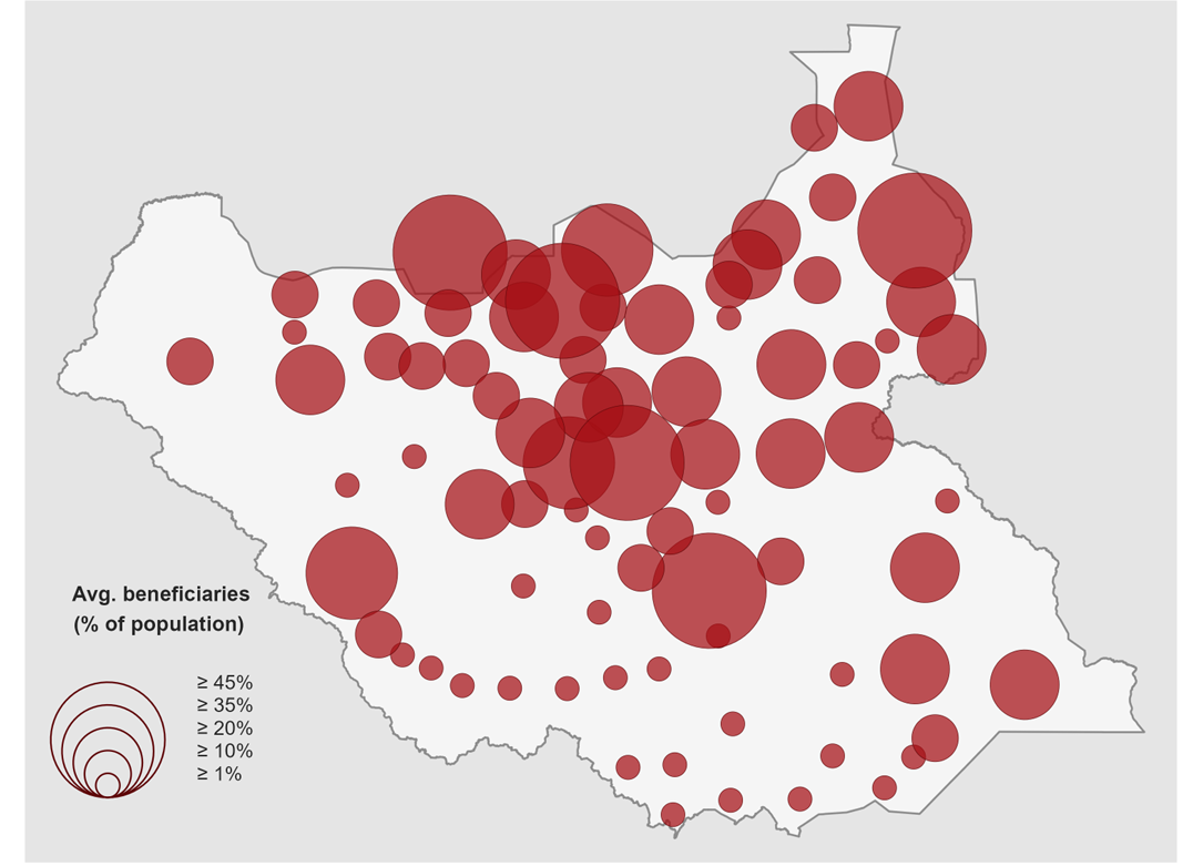 Average monthly aid beneficiaries by county in South Sudan